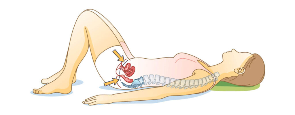 Demystifying Pelvic Floor Dysfunction: Causes, Symptoms, and Treatment